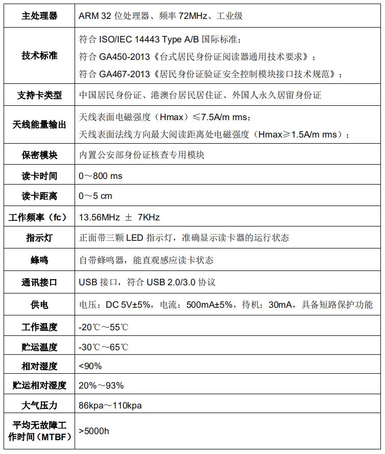 明創(chuàng)IDR-100臺(tái)式居民身份證閱讀器